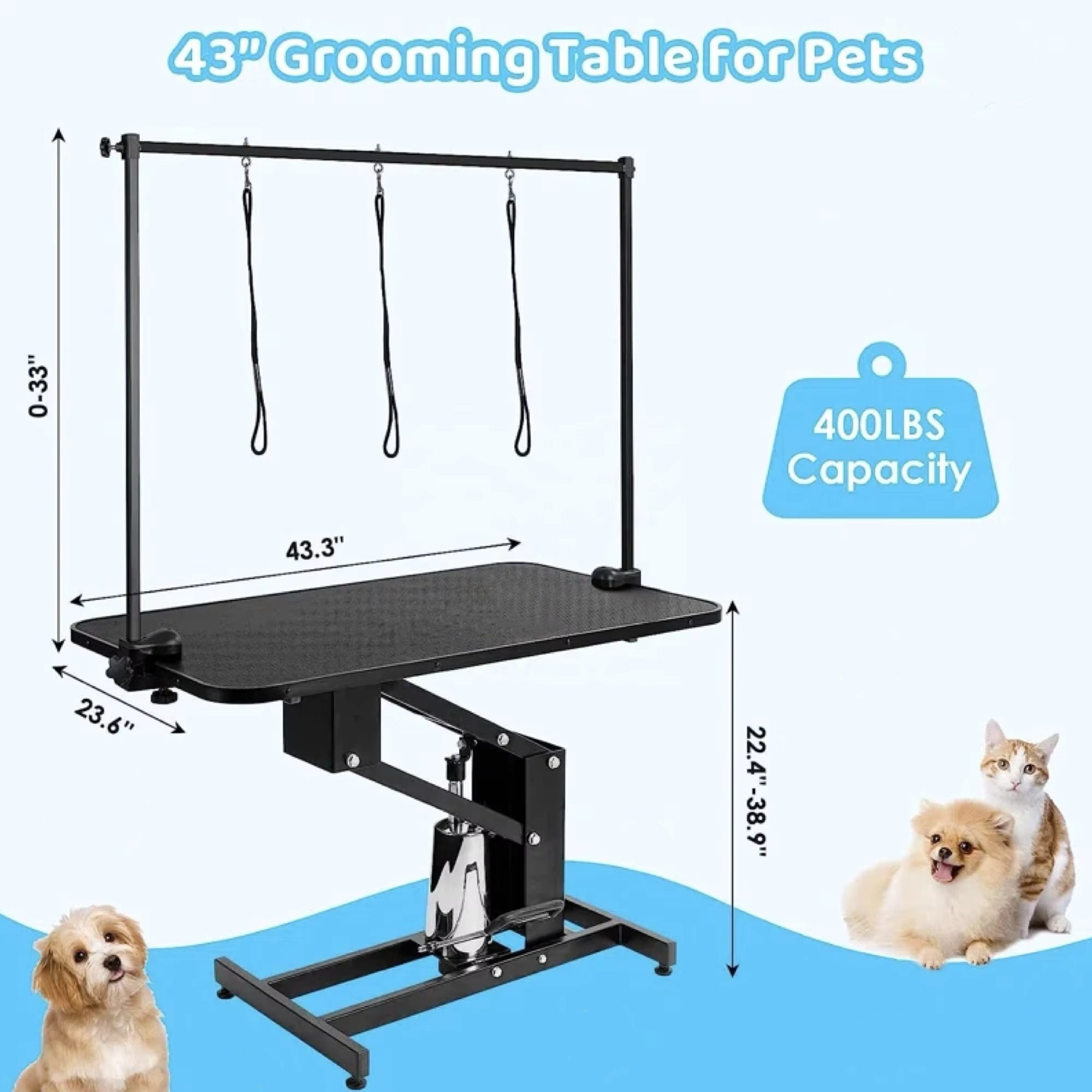 Multifunction Medvet Medical S - огляд і ціна Pet Supplies Grooming Prices